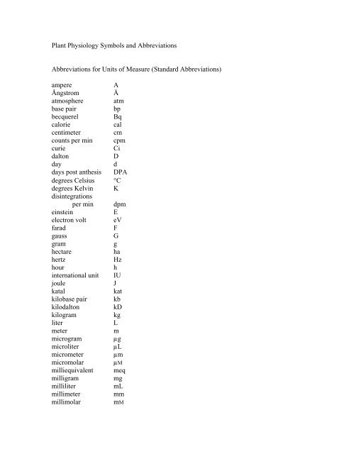 Plant Physiology Symbols and Abbreviations Abbreviations for