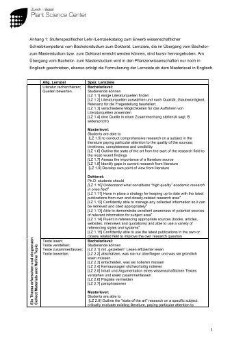 Anhang 1: Stufenspezifischer Lehr-/Lernzielkatalog zum Erwerb ...