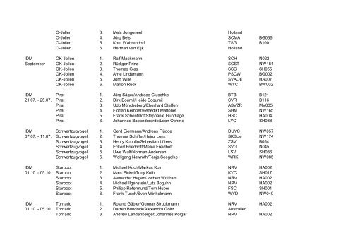 (Internationale) Deutsche Meisterschaften 2003