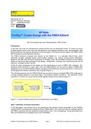 AP-Note FlexRay™ Cluster-Design with the FIBEX-Editor ... - crst.de