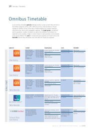 Omnibus Timetable - Planung & Analyse