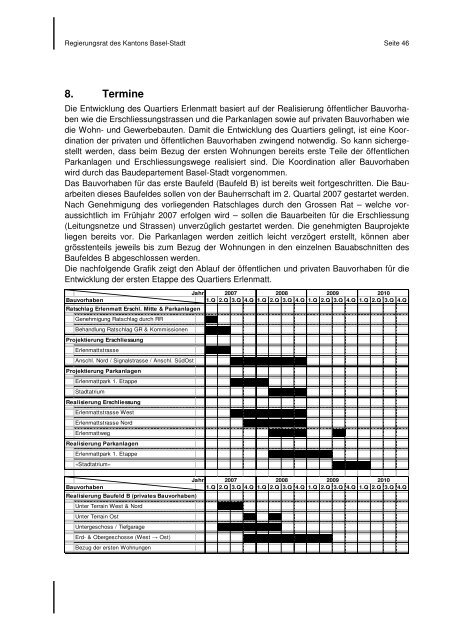 Ratschlag Erlenmatt Erschliessung Mitte und Parkanlagen vom 14.2 ...