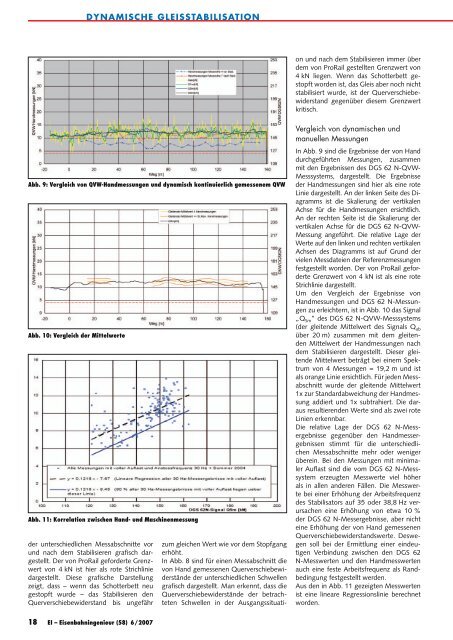 Querverschiebewiderstandsmessung mit dem ... - Plasser & Theurer