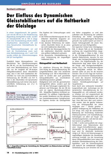 Der Einfluss des Dynamischen Gleisstabilisators ... - Plasser & Theurer