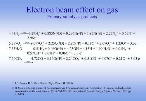 Electron Beam Flue Gas Treatment - PlasTEP