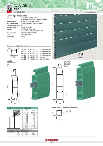 PVC - Plasticino