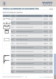 PROFILE ALUMINIOWE DO BUDOWNICTWA - plastics.pl