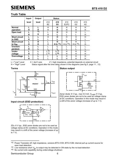 Smart Highside Power Switch