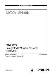 TDA1574 Integrated FM tuner for radio receivers