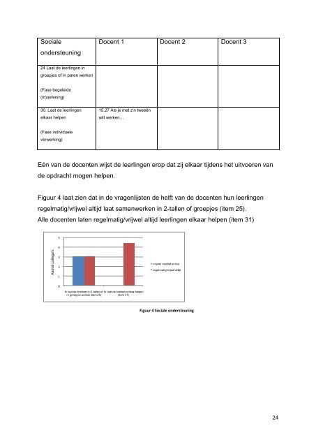 Instructie in de steigers - Stichting Platforms VMBO