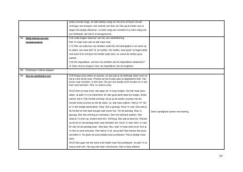 Instructie in de steigers - Stichting Platforms VMBO