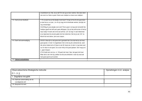 Instructie in de steigers - Stichting Platforms VMBO