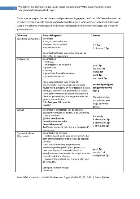 Lees de scriptie 'Wie schrijft die blijft niet - Stichting Platforms VMBO