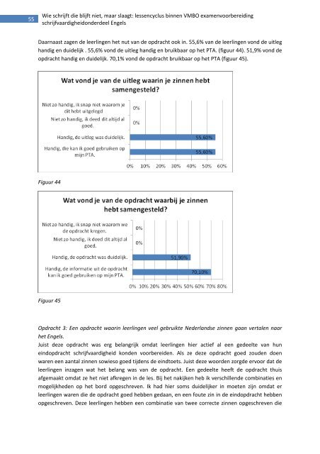 Lees de scriptie 'Wie schrijft die blijft niet - Stichting Platforms VMBO