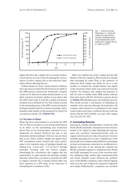 Download Issue PDF - Platinum Metals Review