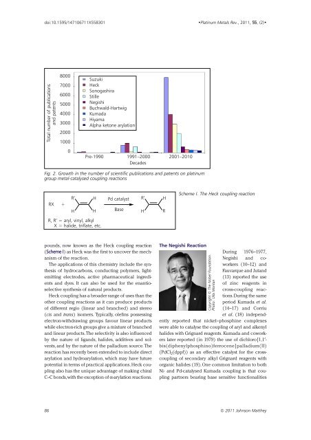 The 2010 Nobel Prize in Chemistry - Platinum Metals Review