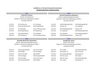 Spielplan SH-Liga-Quali mJA - Eckernförder MTV