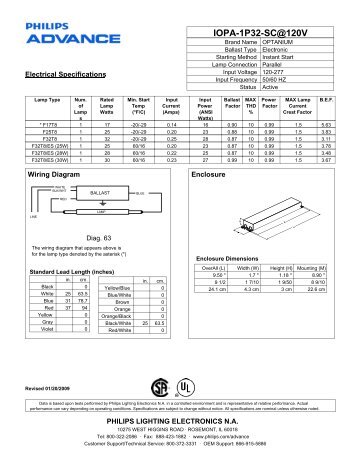 IOPA-1P32-SC@120V - Platt Electric Supply