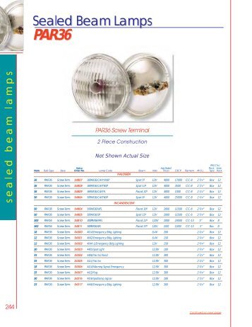 Satco Products Sealed Beam - Light-Bulb-Emporium