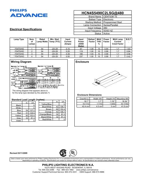 Cut Sheet - Platt Electric Supply