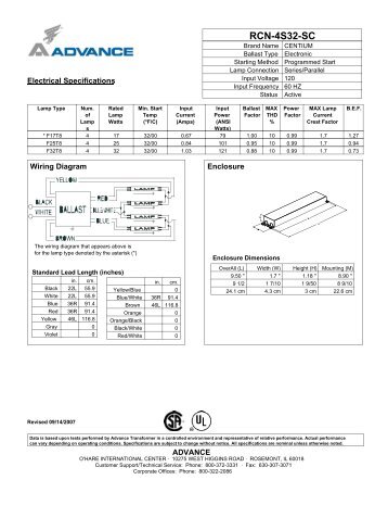 RCN-4S32-SC - Platt Electric Supply