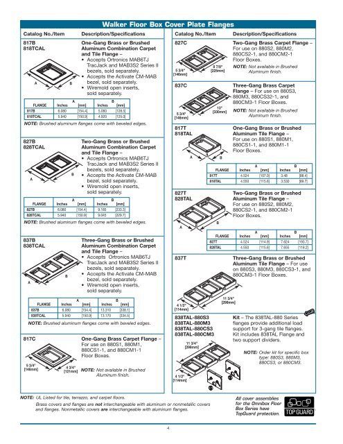 Catalog Page