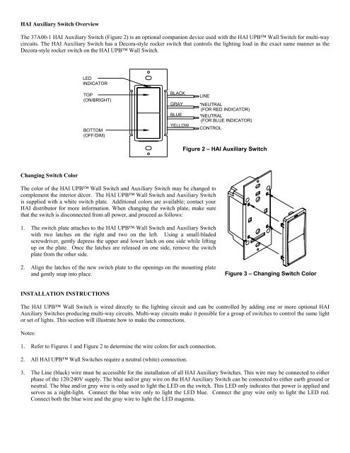 Installation Manual - Platt Electric Supply