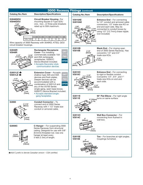 Cut Sheet - Platt Electric Supply