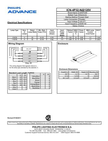 Cut Sheet - Platt Electric Supply