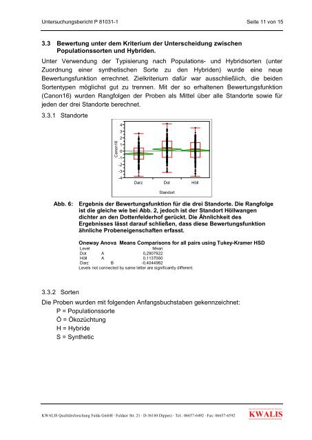 Strube J. 2008 Untersuchungen von Roggen mittels Fluoreszenz ...