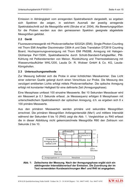 Strube J. 2008 Untersuchungen von Roggen mittels Fluoreszenz ...