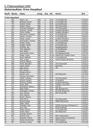 Ergebnisliste - Plattenwald aktiv