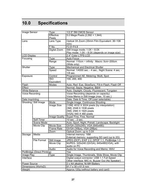 AgfaPhoto sensor 530s User manual - plawa