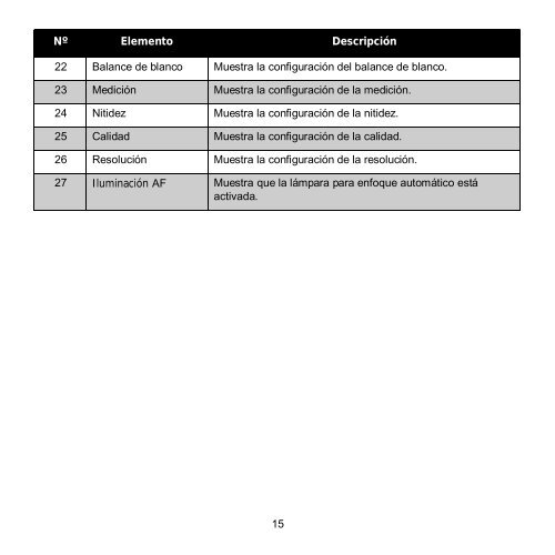 AP Compact 102 Manual - AgfaPhoto