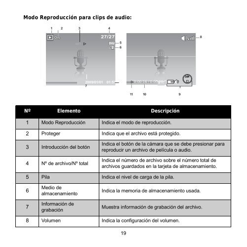 AP Compact 102 Manual - AgfaPhoto