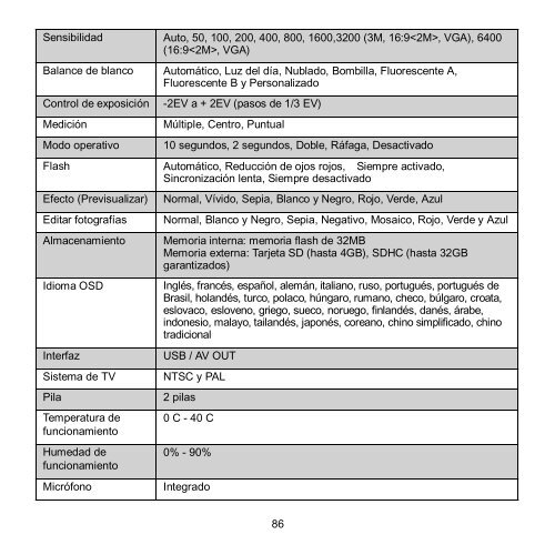 AP Compact 102 Manual - AgfaPhoto