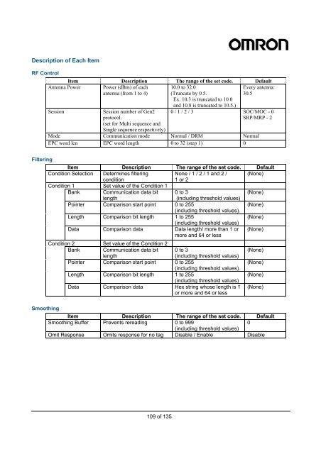 V750-series UHF RFID System User's Manual - PLCeasy