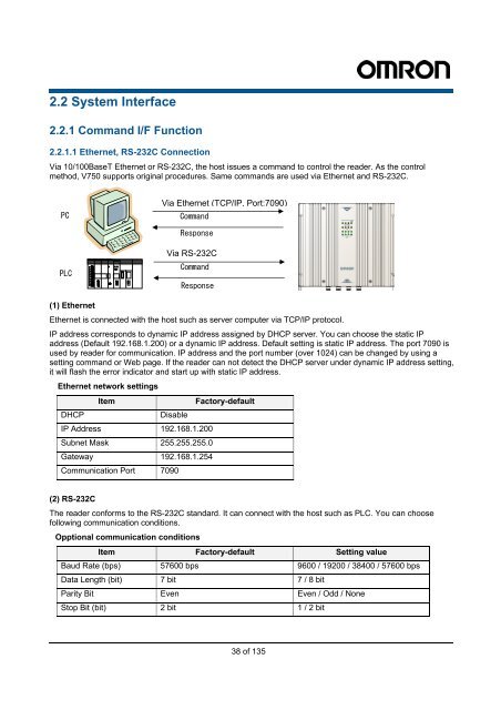 V750-series UHF RFID System User's Manual - PLCeasy