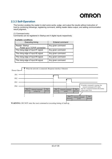 V750-series UHF RFID System User's Manual - PLCeasy