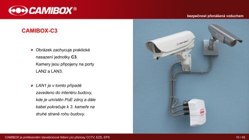 Prezentace produktu - CAMIBOX