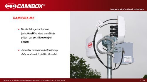 Prezentace produktu - CAMIBOX