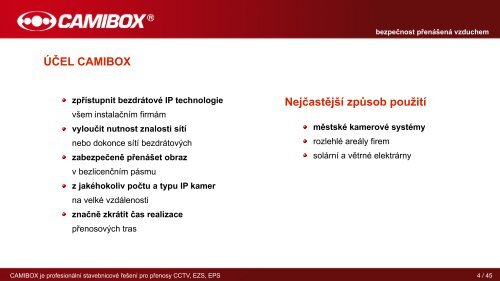 Prezentace produktu - CAMIBOX