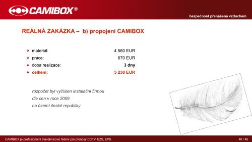 Prezentace produktu - CAMIBOX