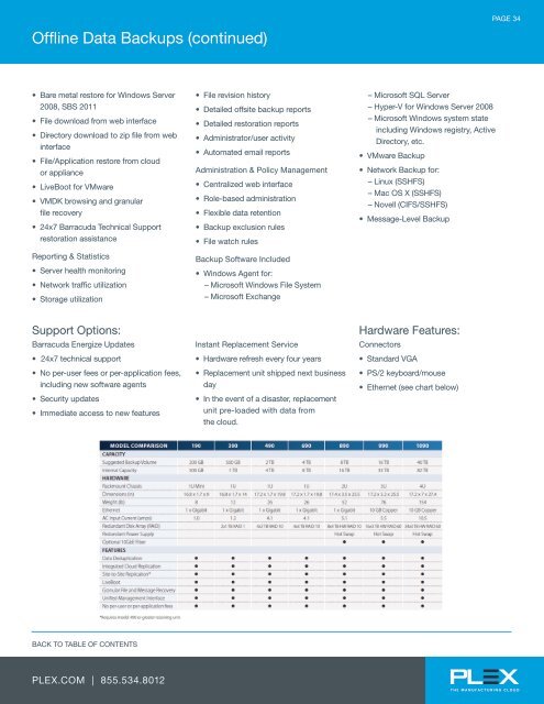 IT Solutions Catalog - Plex Systems