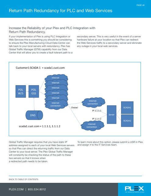 IT Solutions Catalog - Plex Systems