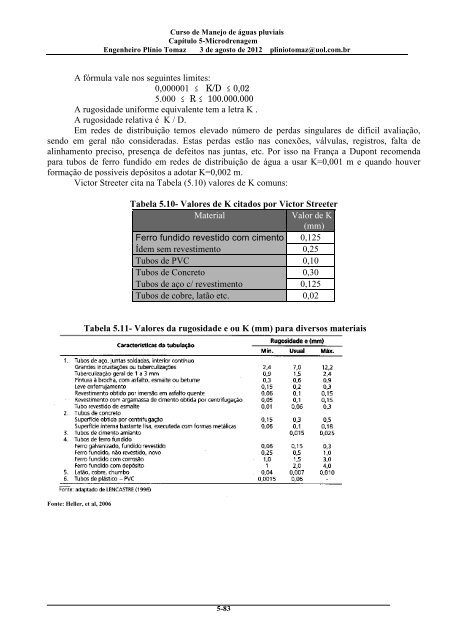 CapÃ­tulo 5 Microdrenagem - Pliniotomaz.com.br