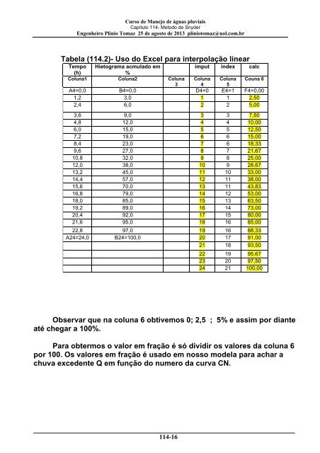 CapÃ­tulo 114 MÃ©todo de Snyder - Pliniotomaz.com.br