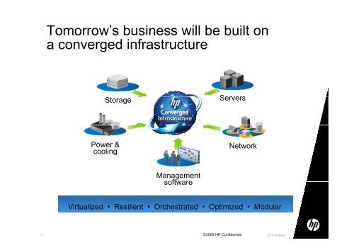 Blade - Siemens PLM Software