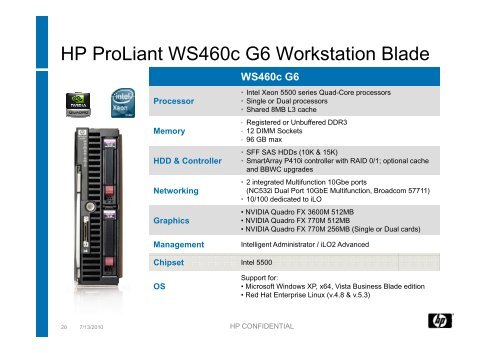 Blade - Siemens PLM Software