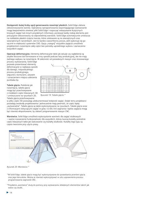 Solid Edge - Siemens PLM Software